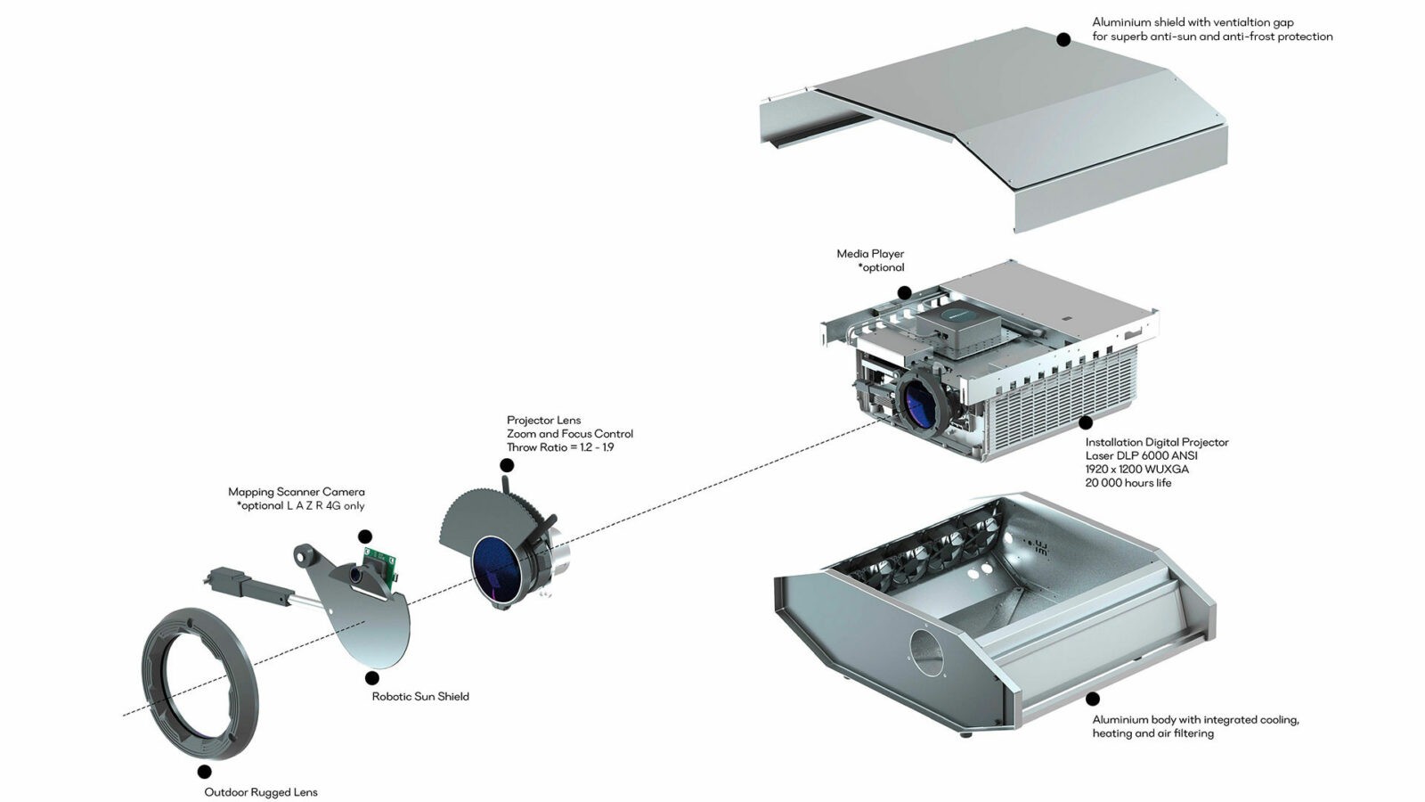 Professional Outdoor Video Mapping Projector - Exploded View