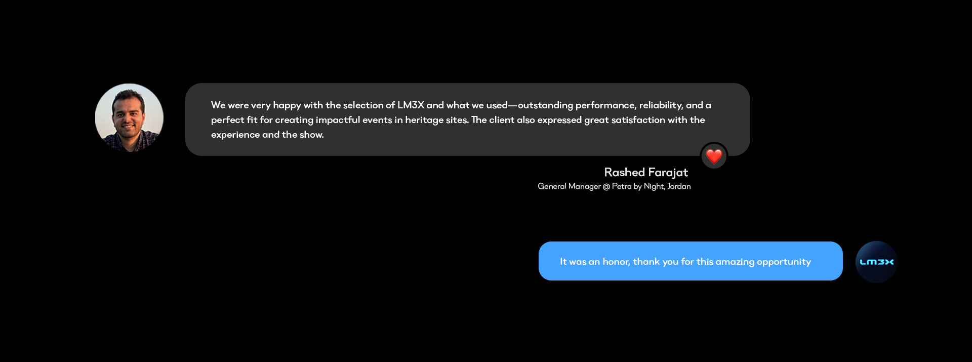 LAZR 20K Testimonial from Petra by Night, Jordan We were very happy with the selection of LM3X and what we used—outstanding performance, reliability, and a perfect fit for creating impactful events in heritage sites. The client also expressed great satisfaction with the experience and the show.