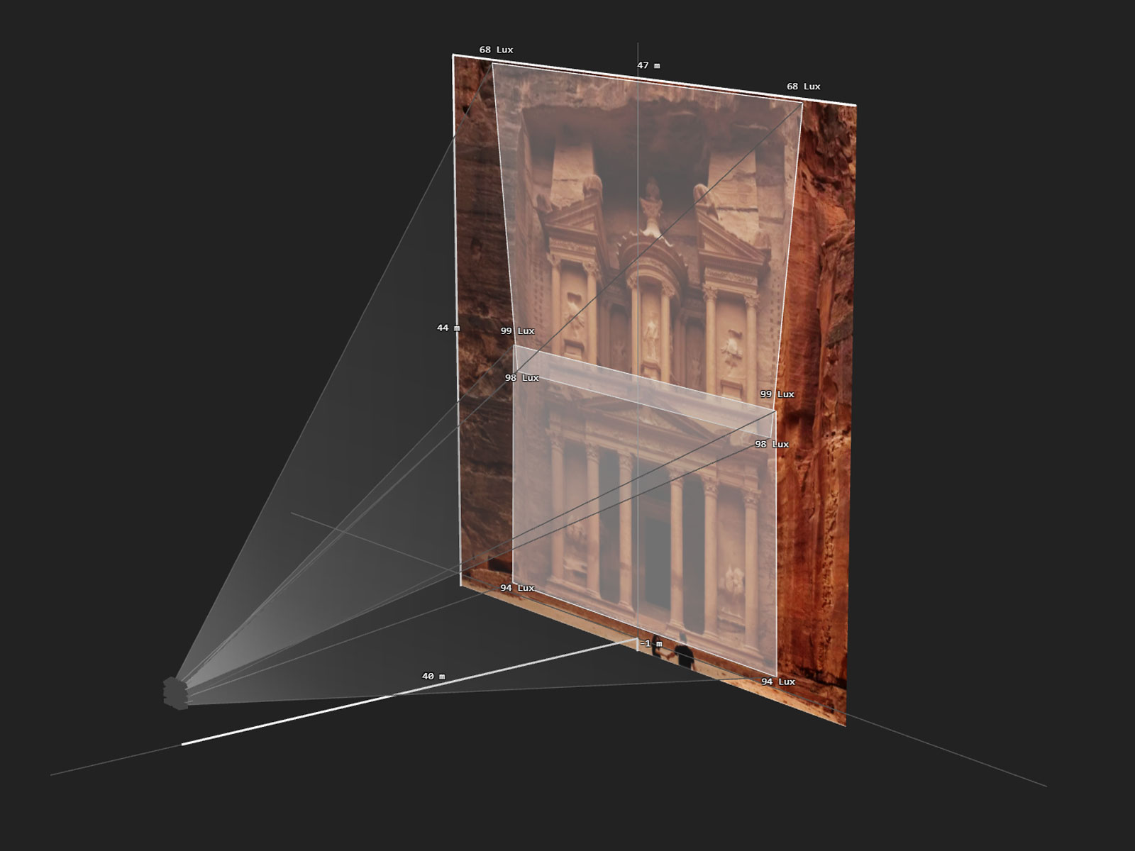 Petra-by-Night-Case-Study LM3X LAZR 20K™ projectors installation scheme in Petra, Jordan